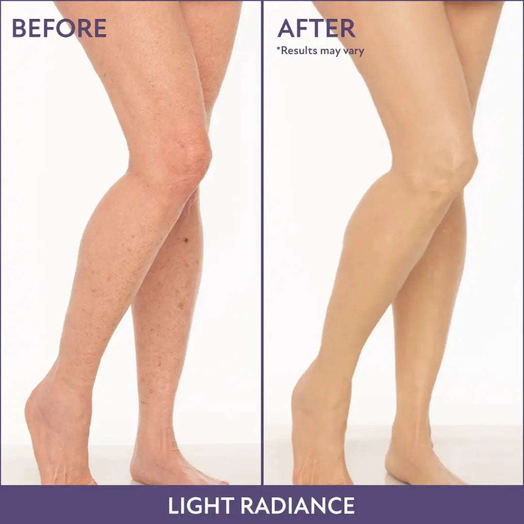 Body Coverage Perfector