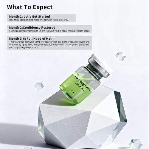 AlphaHair™ Micro Infusion Kit